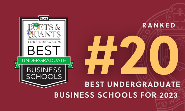 Fordham University Gabelli School of Business Ranked #20 Nationwide by Poets&Quants Undergrads for Best Undergraduate Business Schools for 2023
