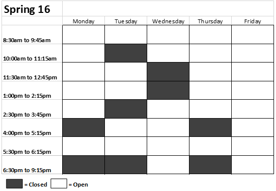 Hughes hall trading room schedule spring 2016